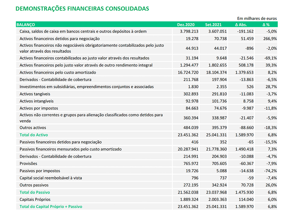 tabela 8